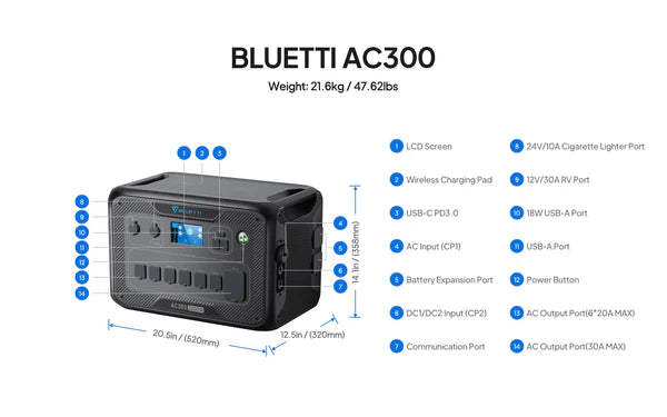 BLUETTI AC300 Inverter Module Generator | 3,000W ( Requires The B300/B300K to Work )